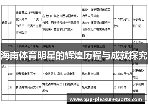 海南体育明星的辉煌历程与成就探究